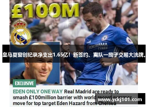 皇马夏窗创纪录净支出1.65亿！新签约、离队一揽子交易大洗牌。